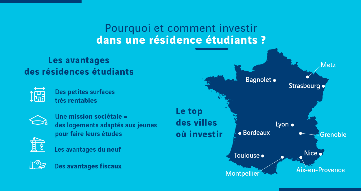 Résidence étudiante